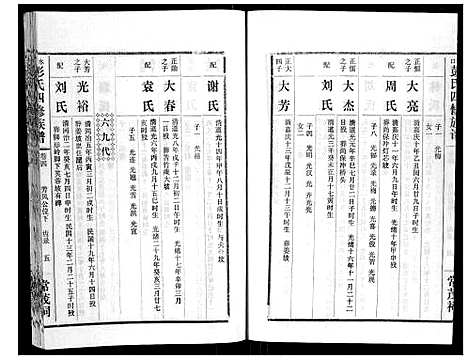 [彭]水口彭氏四修族谱_9卷 (湖南) 水口彭氏四修家谱_四.pdf