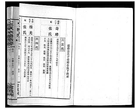 [彭]水口彭氏四修族谱_9卷 (湖南) 水口彭氏四修家谱_五.pdf