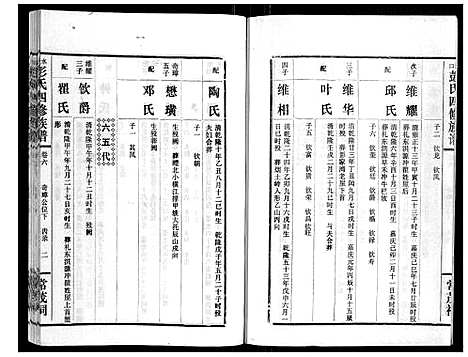 [彭]水口彭氏四修族谱_9卷 (湖南) 水口彭氏四修家谱_五.pdf