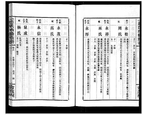 [彭]水口彭氏四修族谱_9卷 (湖南) 水口彭氏四修家谱_五.pdf