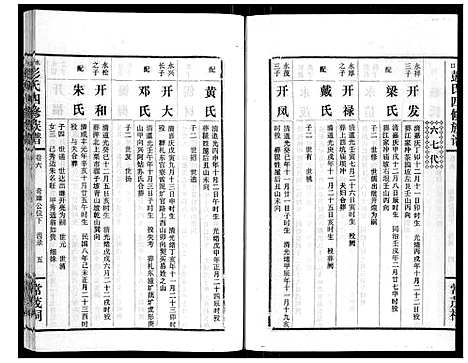 [彭]水口彭氏四修族谱_9卷 (湖南) 水口彭氏四修家谱_五.pdf