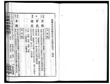 [彭]水口彭氏四修族谱_9卷 (湖南) 水口彭氏四修家谱_六.pdf