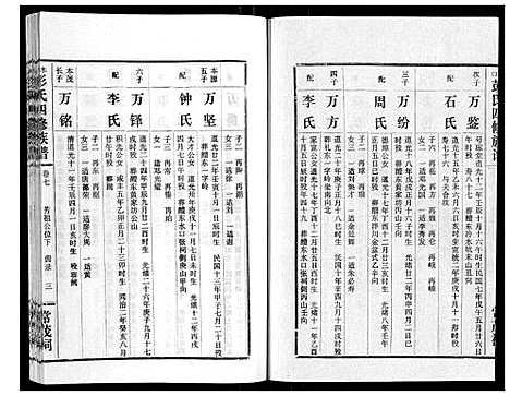 [彭]水口彭氏四修族谱_9卷 (湖南) 水口彭氏四修家谱_六.pdf