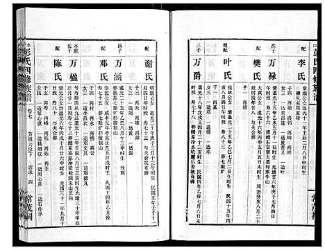 [彭]水口彭氏四修族谱_9卷 (湖南) 水口彭氏四修家谱_六.pdf