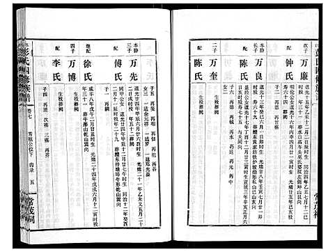 [彭]水口彭氏四修族谱_9卷 (湖南) 水口彭氏四修家谱_六.pdf