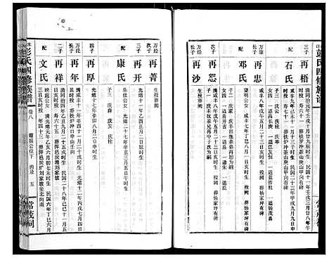 [彭]水口彭氏四修族谱_9卷 (湖南) 水口彭氏四修家谱_七.pdf