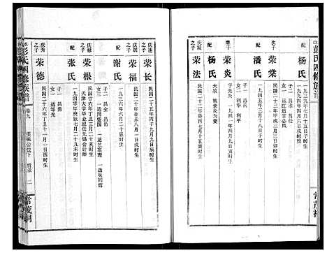 [彭]水口彭氏四修族谱_9卷 (湖南) 水口彭氏四修家谱_八.pdf