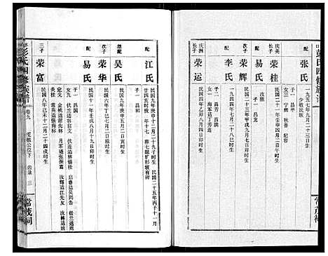 [彭]水口彭氏四修族谱_9卷 (湖南) 水口彭氏四修家谱_八.pdf