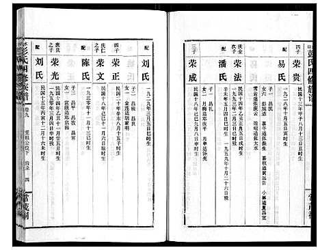 [彭]水口彭氏四修族谱_9卷 (湖南) 水口彭氏四修家谱_八.pdf