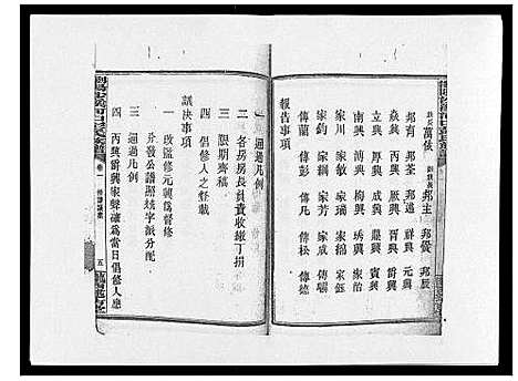 [彭]浏阳沙溪河口彭氏族谱_10卷首上下卷 (湖南) 浏阳沙溪河口彭氏家谱_三.pdf