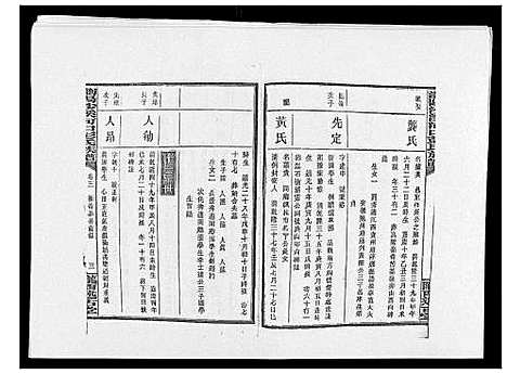 [彭]浏阳沙溪河口彭氏族谱_10卷首上下卷 (湖南) 浏阳沙溪河口彭氏家谱_五.pdf