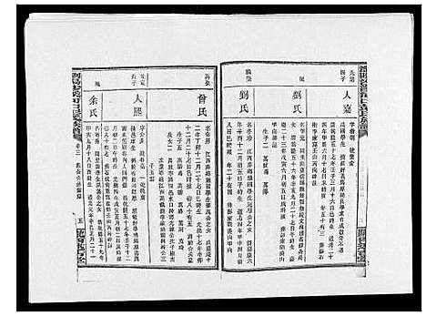 [彭]浏阳沙溪河口彭氏族谱_10卷首上下卷 (湖南) 浏阳沙溪河口彭氏家谱_五.pdf