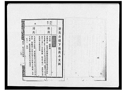 [彭]浏阳沙溪河口彭氏族谱_10卷首上下卷 (湖南) 浏阳沙溪河口彭氏家谱_七.pdf