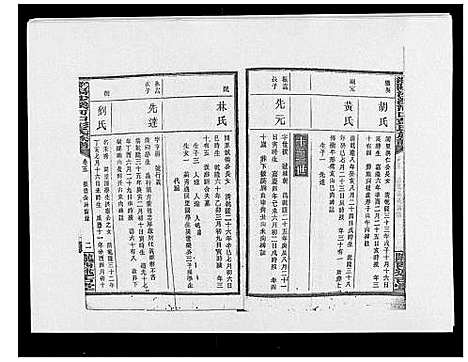 [彭]浏阳沙溪河口彭氏族谱_10卷首上下卷 (湖南) 浏阳沙溪河口彭氏家谱_七.pdf