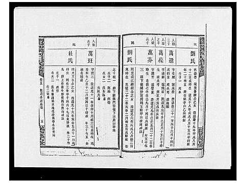 [彭]浏阳沙溪河口彭氏族谱_10卷首上下卷 (湖南) 浏阳沙溪河口彭氏家谱_七.pdf