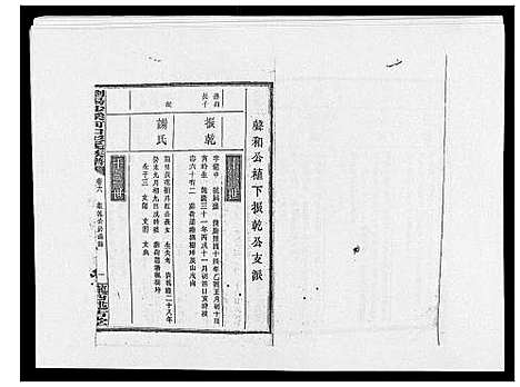 [彭]浏阳沙溪河口彭氏族谱_10卷首上下卷 (湖南) 浏阳沙溪河口彭氏家谱_八.pdf