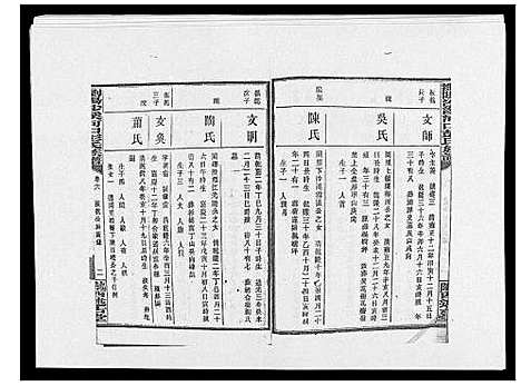 [彭]浏阳沙溪河口彭氏族谱_10卷首上下卷 (湖南) 浏阳沙溪河口彭氏家谱_八.pdf