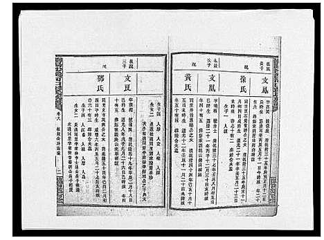 [彭]浏阳沙溪河口彭氏族谱_10卷首上下卷 (湖南) 浏阳沙溪河口彭氏家谱_十.pdf