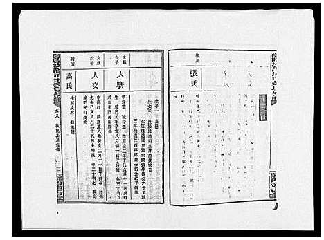 [彭]浏阳沙溪河口彭氏族谱_10卷首上下卷 (湖南) 浏阳沙溪河口彭氏家谱_十.pdf