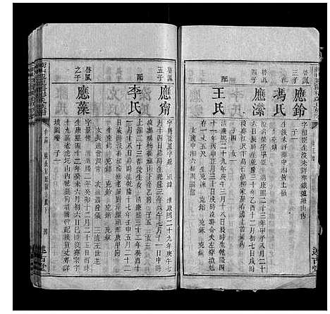 [彭]衡山迎龙桥彭氏族谱 (湖南) 衡山迎龙桥彭氏家谱_九.pdf