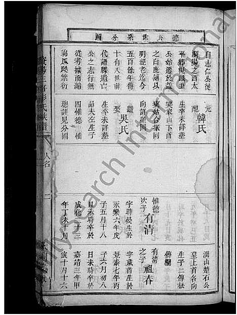 [彭]资阳三吾彭氏族谱_不分卷 (湖南) 资阳三吾彭氏家谱_二.pdf