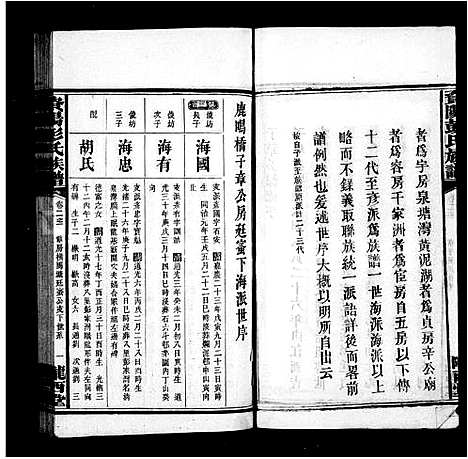 [彭]资阳彭氏族谱_25卷首1卷 (湖南) 资阳彭氏家谱_二.pdf