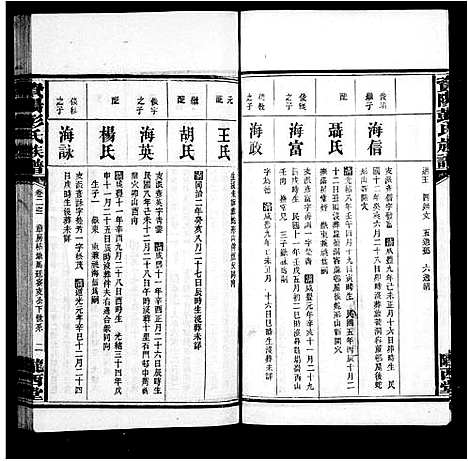 [彭]资阳彭氏族谱_25卷首1卷 (湖南) 资阳彭氏家谱_二.pdf