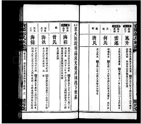 [彭]资阳彭氏族谱_25卷首1卷 (湖南) 资阳彭氏家谱_四.pdf