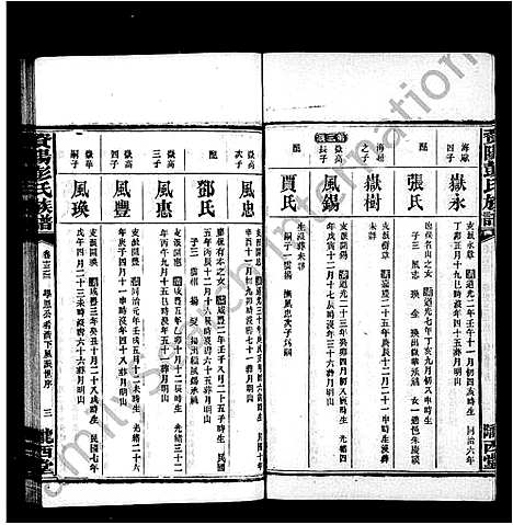 [彭]资阳彭氏族谱_25卷首1卷 (湖南) 资阳彭氏家谱_五.pdf