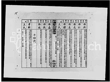 [彭]双峰坪壤彭氏四修族谱_13卷首末各1卷-坪壤彭氏四修族谱 (湖南) 双峰坪壤彭氏四修家谱_二.pdf