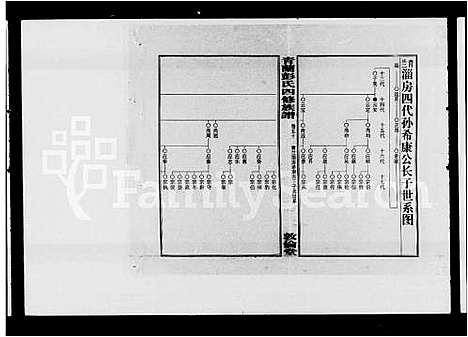 [彭]青兰彭氏四修族谱_61卷_含卷首 (湖南) 青兰彭氏四修家谱_五.pdf