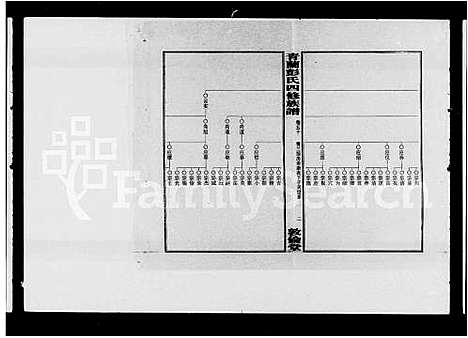 [彭]青兰彭氏四修族谱_61卷_含卷首 (湖南) 青兰彭氏四修家谱_五.pdf