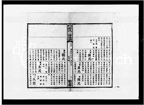 [彭]高冲彭氏三修族谱_17卷首1卷_末2卷 (湖南) 高冲彭氏三修家谱_二.pdf