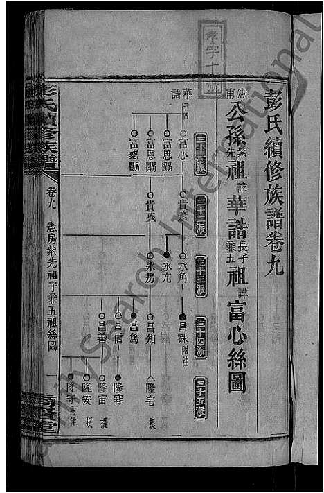 [彭]彭氏续修族谱_19卷首3卷-上湘石花彭氏族谱 (湖南) 彭氏续修家谱_十.pdf