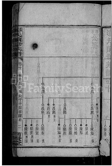 [彭]彭氏续修族谱_19卷首3卷-上湘石花彭氏族谱 (湖南) 彭氏续修家谱_十一.pdf