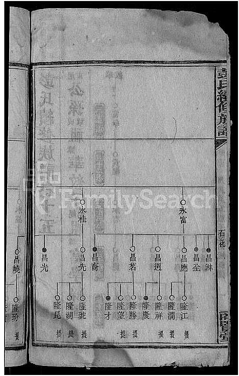 [彭]彭氏续修族谱_19卷首3卷-上湘石花彭氏族谱 (湖南) 彭氏续修家谱_十五.pdf