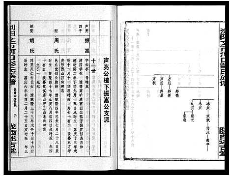 [彭]彭氏族谱_11卷首1卷-浏阳文市河口彭氏族谱 (湖南) 彭氏家谱_五.pdf