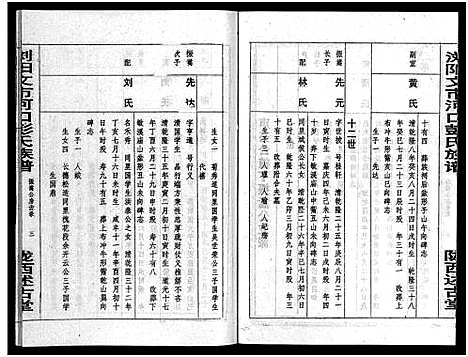 [彭]彭氏族谱_11卷首1卷-浏阳文市河口彭氏族谱 (湖南) 彭氏家谱_五.pdf