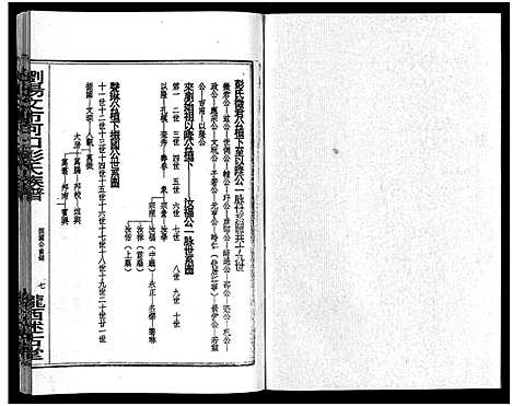 [彭]彭氏族谱_11卷首1卷-浏阳文市河口彭氏族谱 (湖南) 彭氏家谱_九.pdf