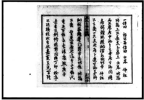 [钱]钱氏六修族谱_15卷首4卷 (湖南) 钱氏六修家谱_一.pdf