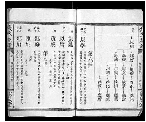 [钱]钱氏族谱 (湖南) 钱氏家谱_二.pdf