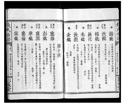 [钱]钱氏族谱 (湖南) 钱氏家谱_二.pdf