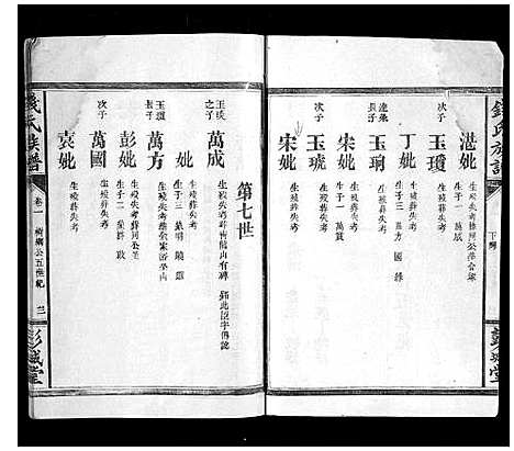 [钱]钱氏族谱 (湖南) 钱氏家谱_三.pdf