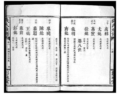 [钱]钱氏族谱 (湖南) 钱氏家谱_三.pdf