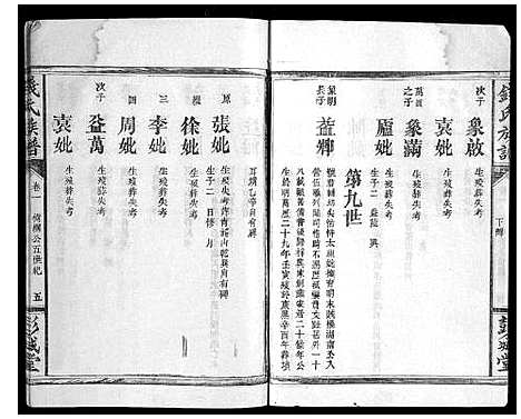 [钱]钱氏族谱 (湖南) 钱氏家谱_三.pdf