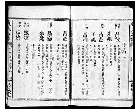 [钱]钱氏族谱 (湖南) 钱氏家谱_六.pdf