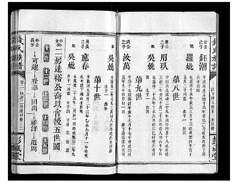 [钱]钱氏族谱 (湖南) 钱氏家谱_七.pdf