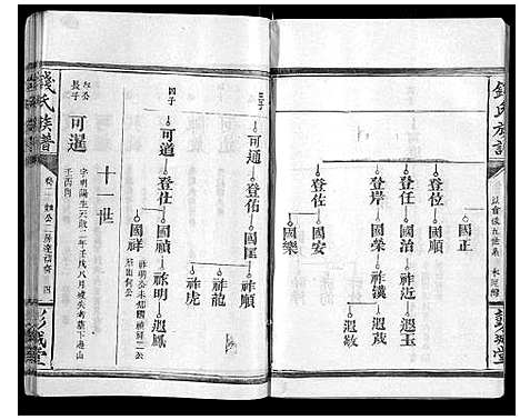 [钱]钱氏族谱 (湖南) 钱氏家谱_七.pdf