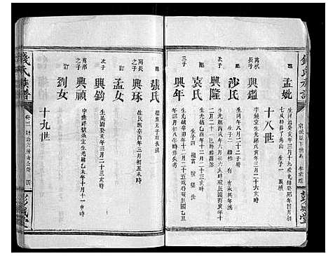 [钱]钱氏族谱 (湖南) 钱氏家谱_八.pdf