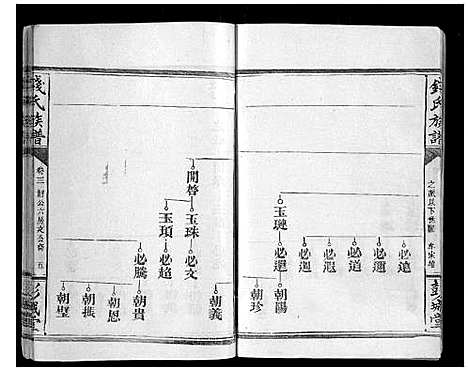 [钱]钱氏族谱 (湖南) 钱氏家谱_九.pdf